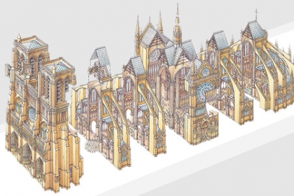 Kiến trúc đồ sộ của Nhà thờ Đức Bà Paris