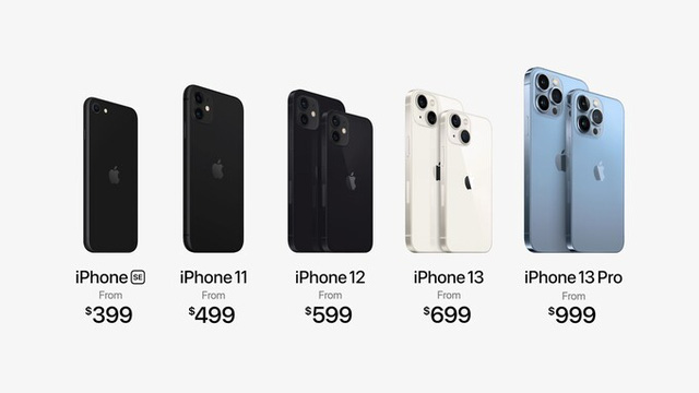Một chiếc smartphone mới lên kệ còn đắt hơn cả Iphone 13 - Ảnh 8.