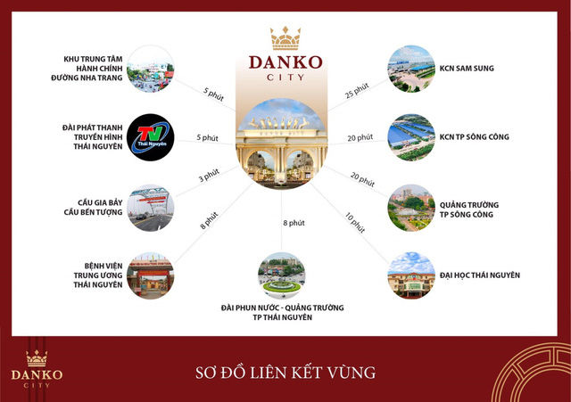 Danko City Thái Nguyên – Điểm kết nối cộng đồng thương gia thịnh vượng - Ảnh 2.